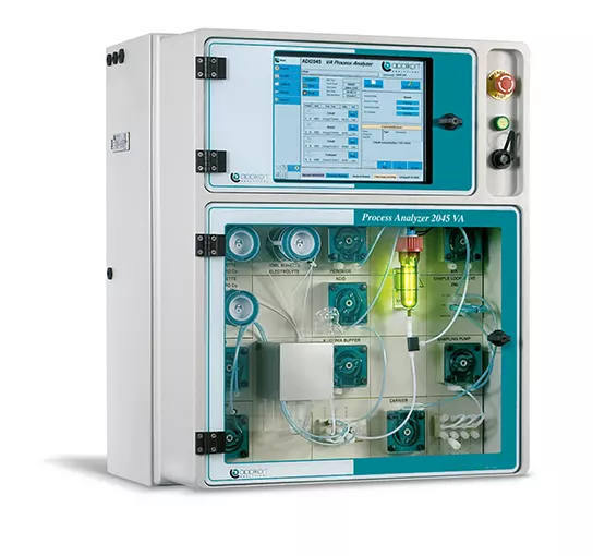 ADI2045VA Process Analyzer 过程分析仪