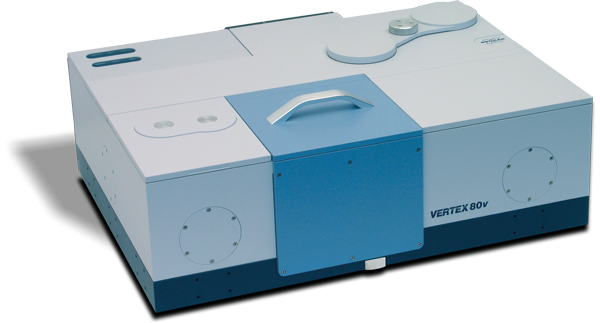 VERTEX 80/80v
