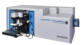 LabRAM Odyssey Nano