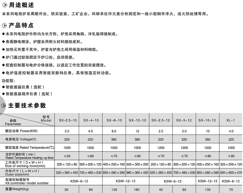 箱式电阻炉