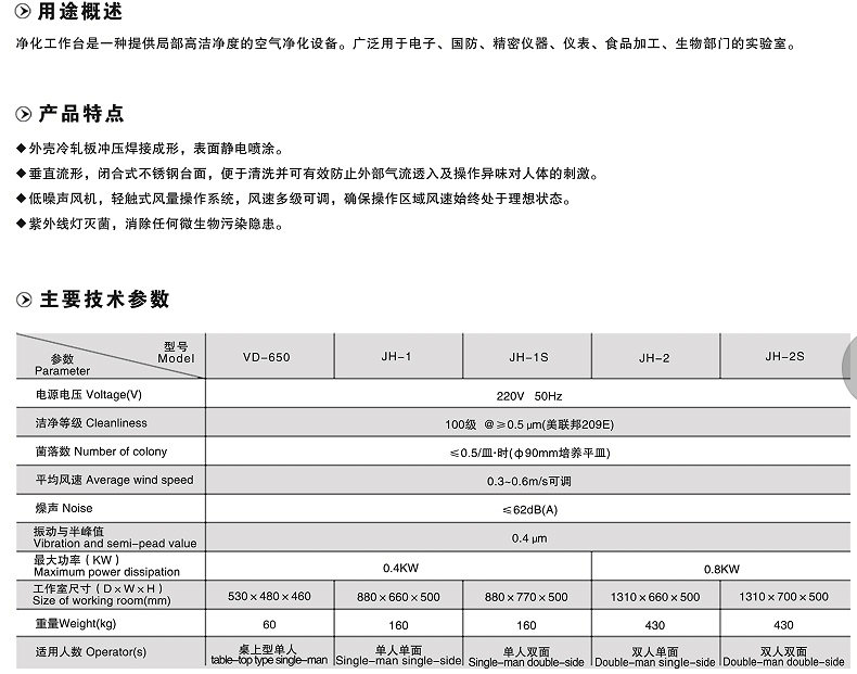 净化工作台
