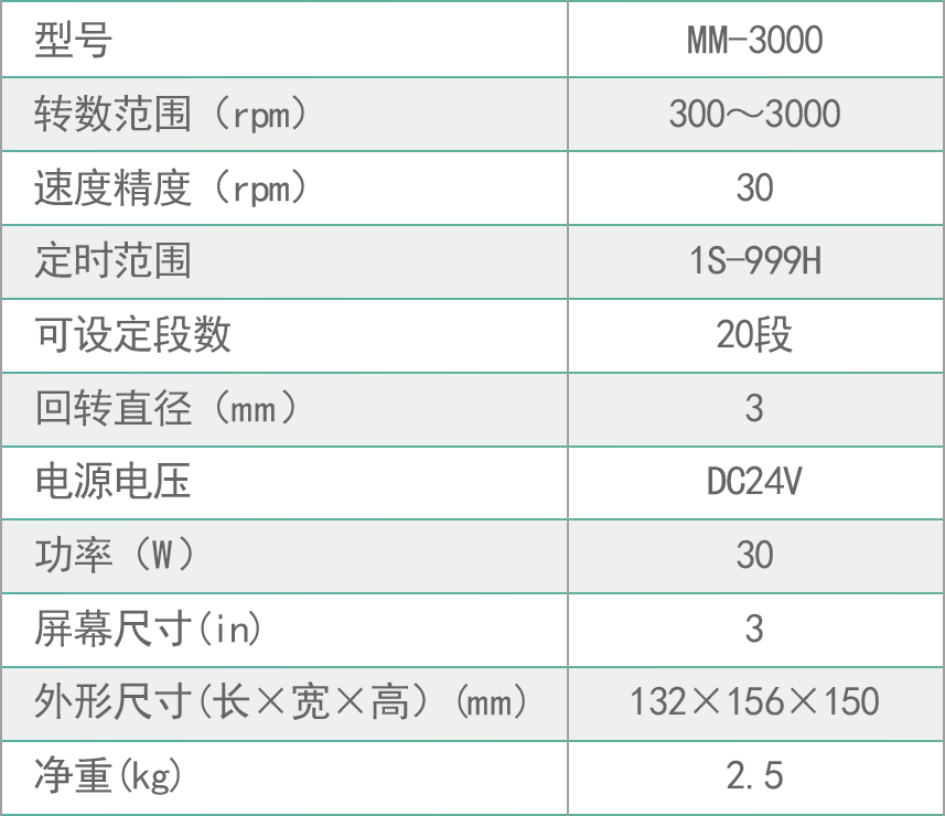 多用途混合仪