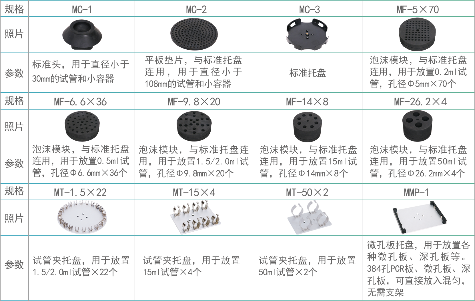 多用途混合仪