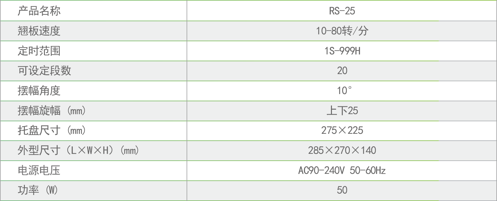 翘板摇床