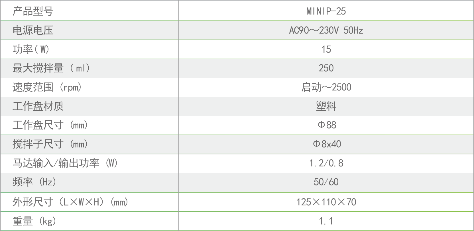 迷你磁力搅拌器