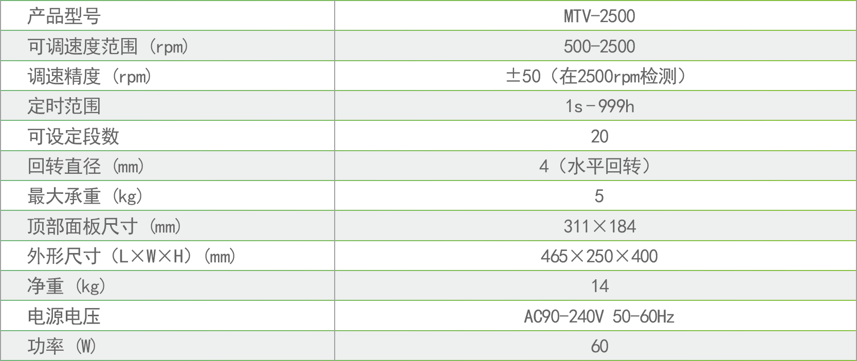 多管漩涡混合仪