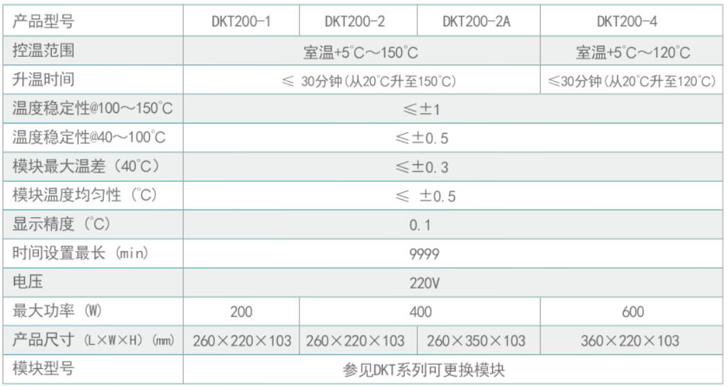 恒温金属浴