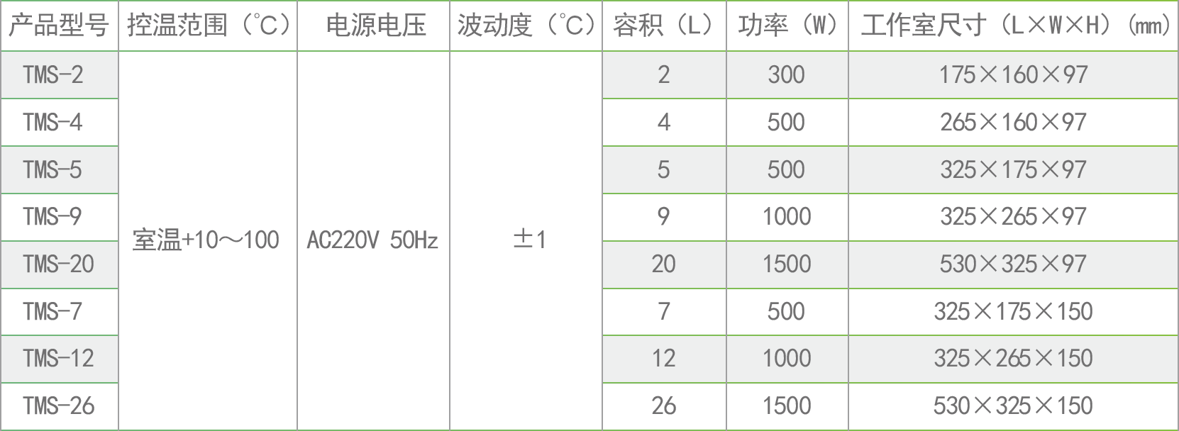 透明水浴锅