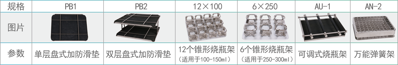 轨道式摇床