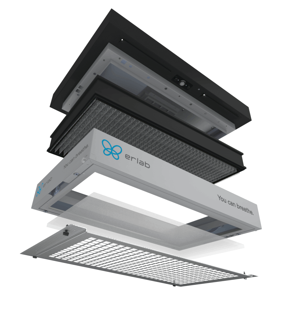 Halo p Smart. An effective Air purification system To combat viruses, Bacteria And allergens.