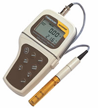 CyberScan CON 410