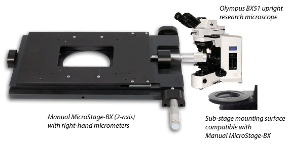 Mad City Labs Manual MicroStage-BX Series