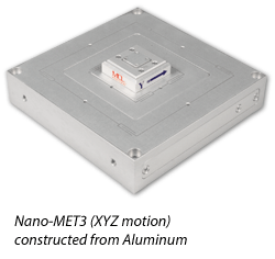 Mad City Labs Nano-MET Series