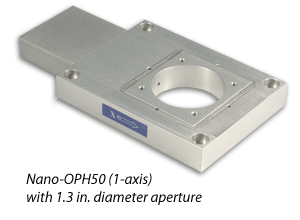 Mad City Labs Nano-OPH Series