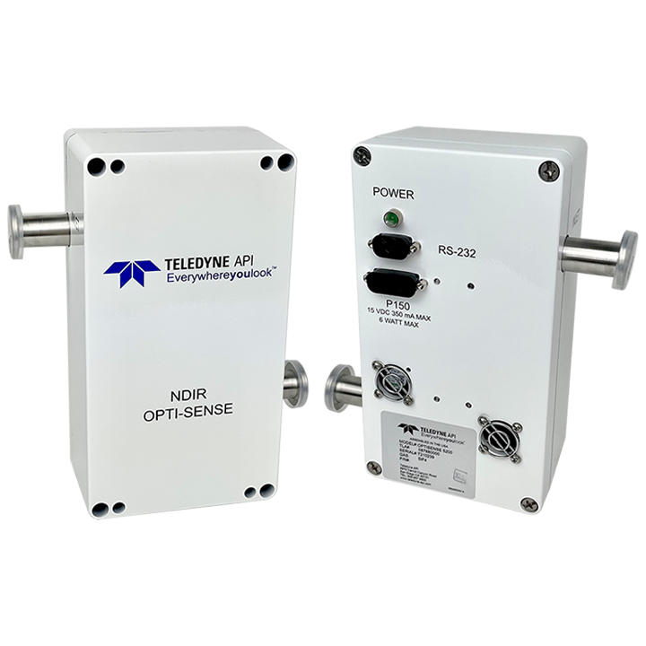 OPTI-Sense Series Non-Dispersive Infrared Monitors