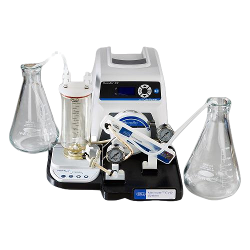 Minimate™ tangential flow filtration system
