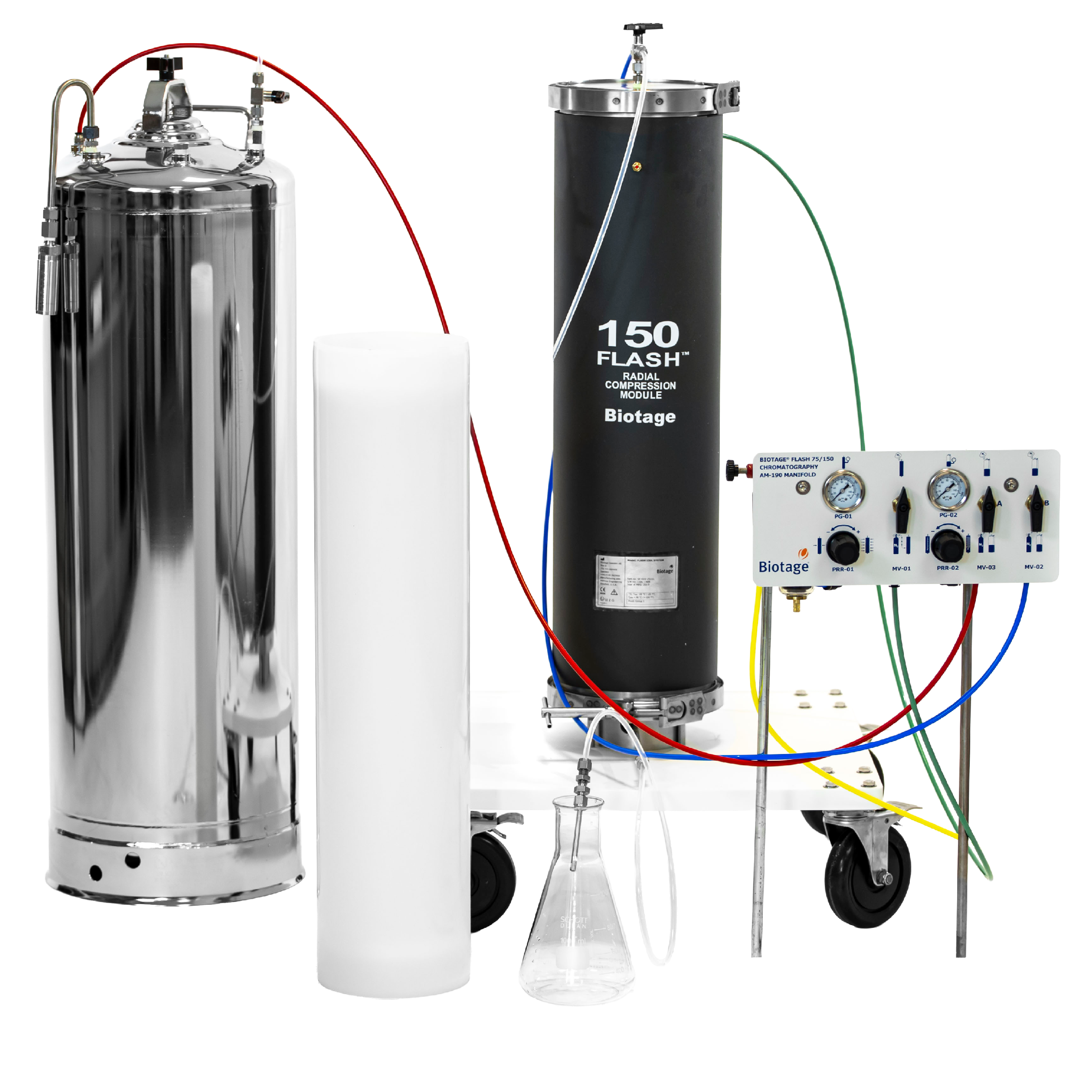 Biotage® Flash 75 and Biotage® Flash 150