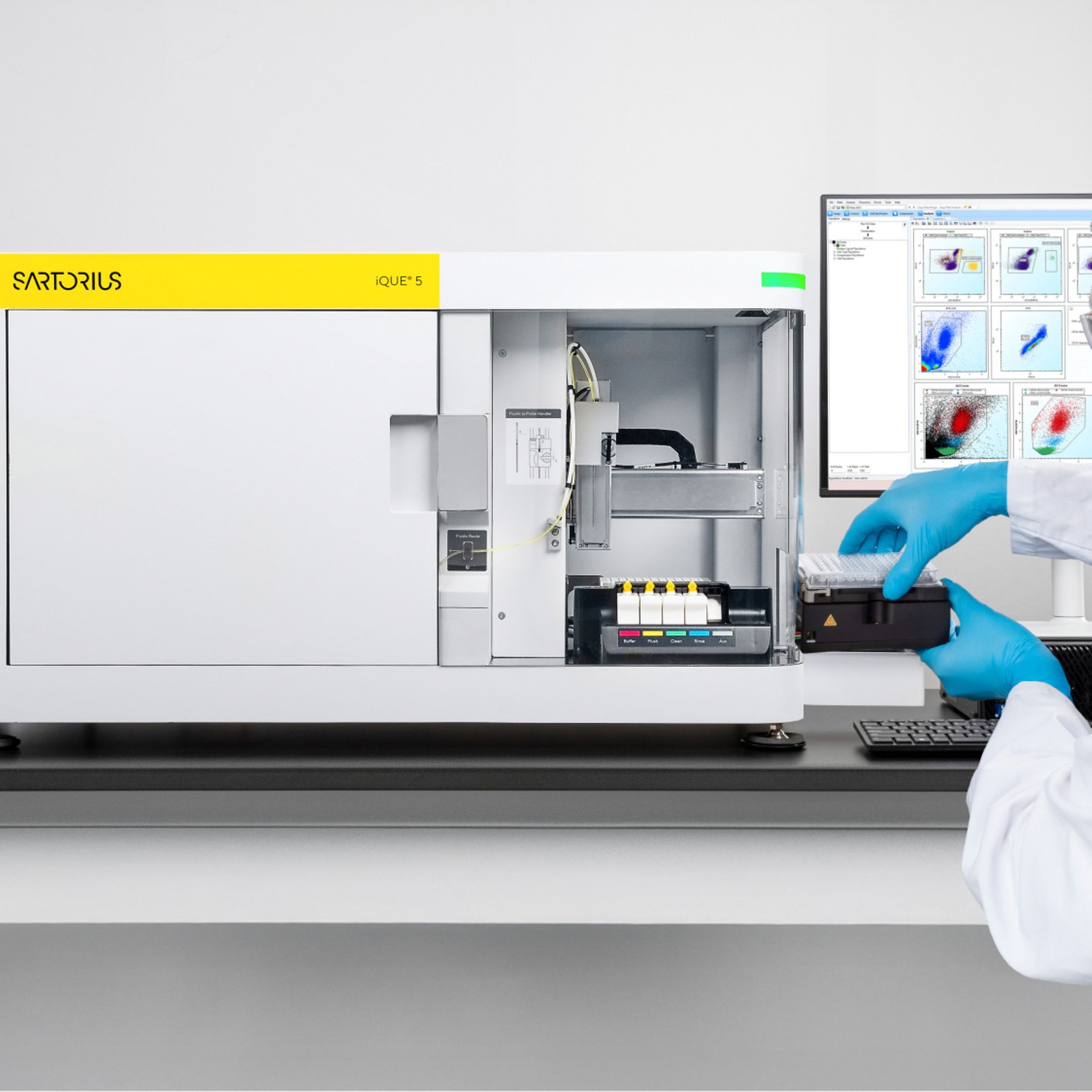 Sartorius iQue 5 高通量流式细胞分析仪