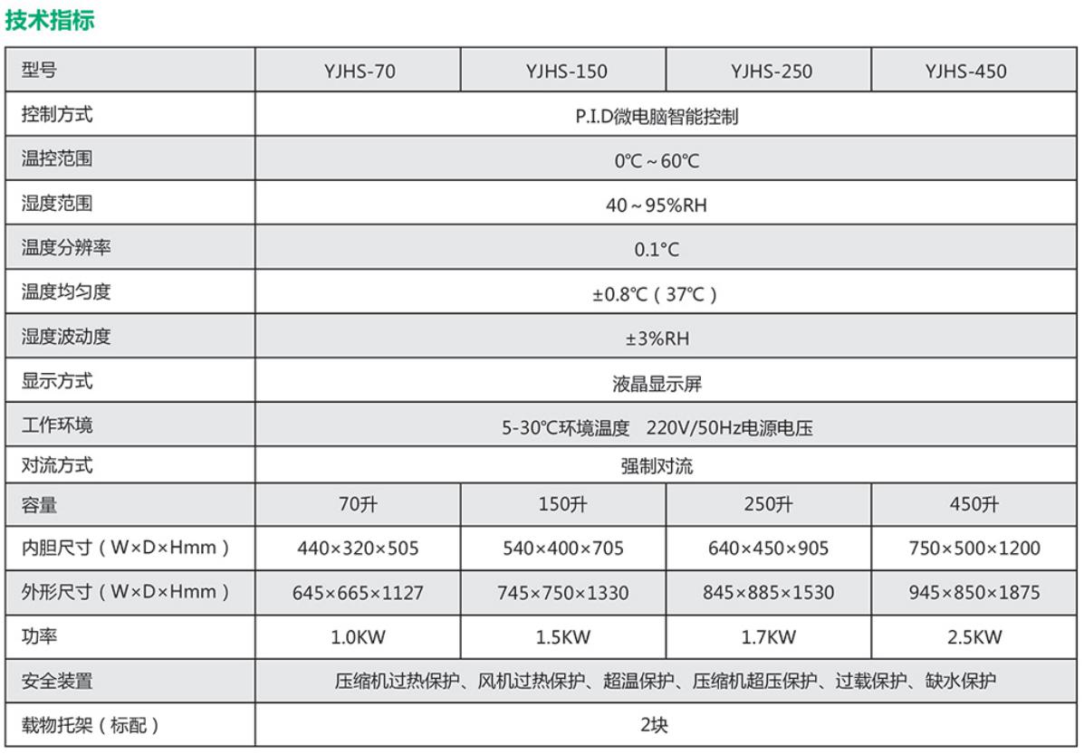 恒温恒湿箱