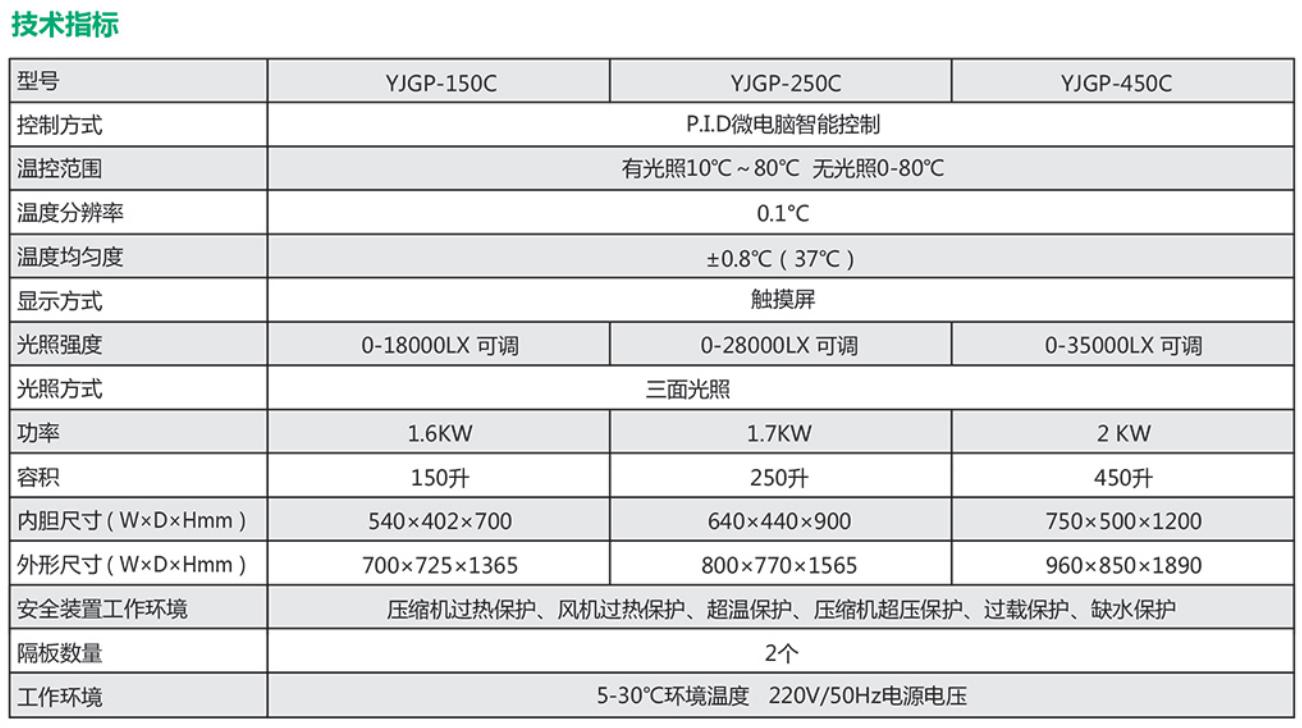 光照培养箱(触摸屏)