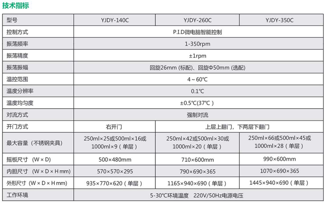 三层叠加振荡培养箱(触摸屏)