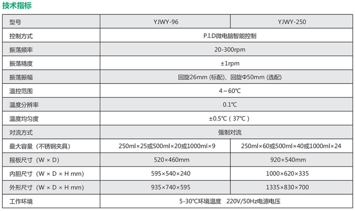 卧式振荡培养箱