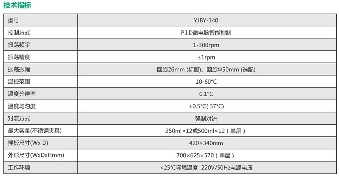 半导体叠加振荡培养箱