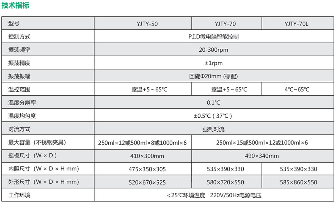 台式振荡培养箱