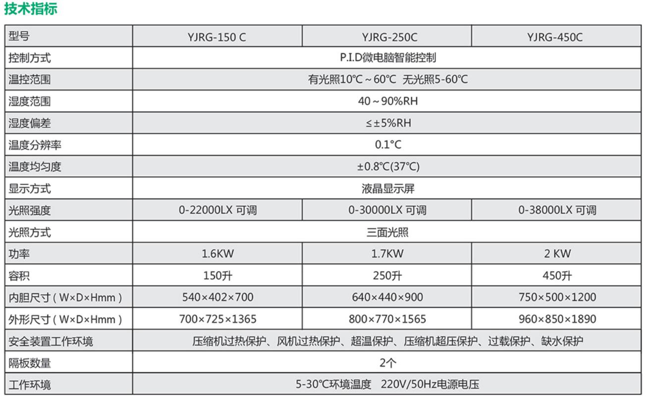 人工气候箱