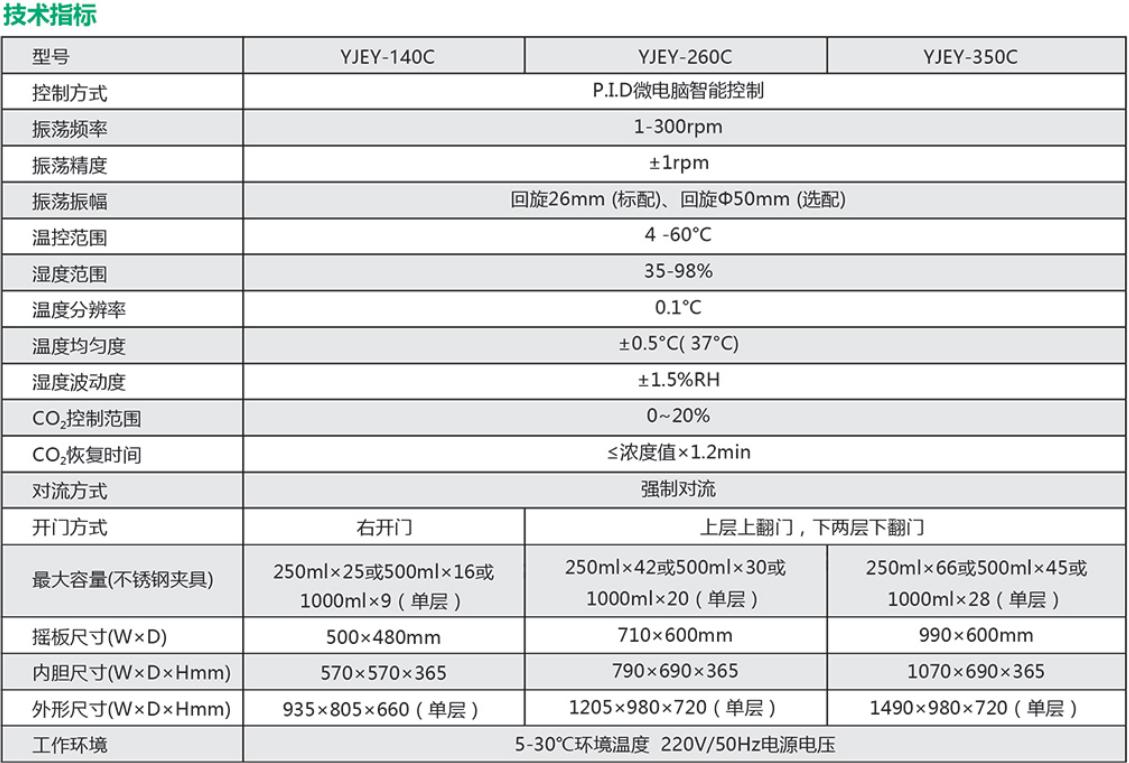 二氧化碳叠加振荡培养箱