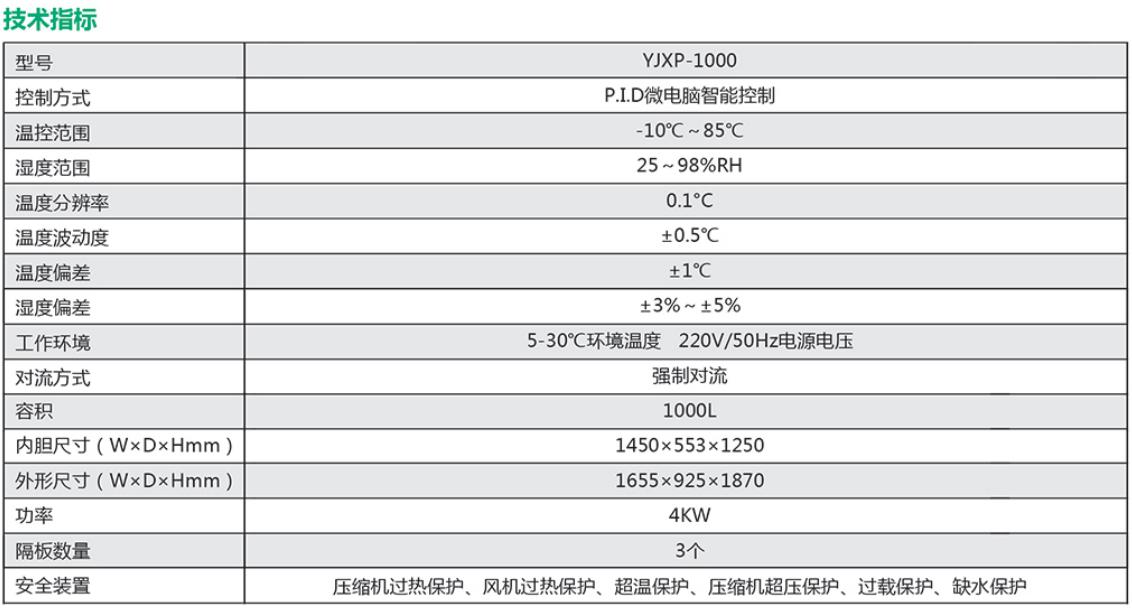 药品稳定试验箱