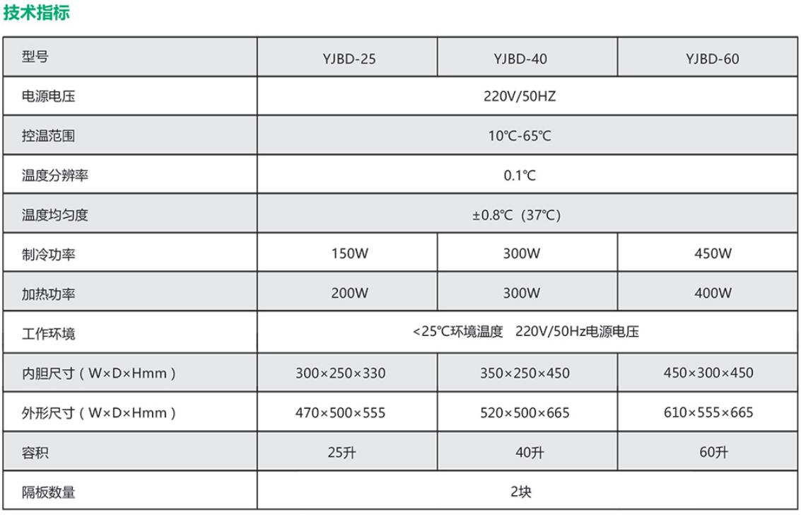半导体低温培养箱