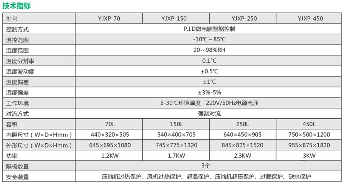 药品稳定试验箱