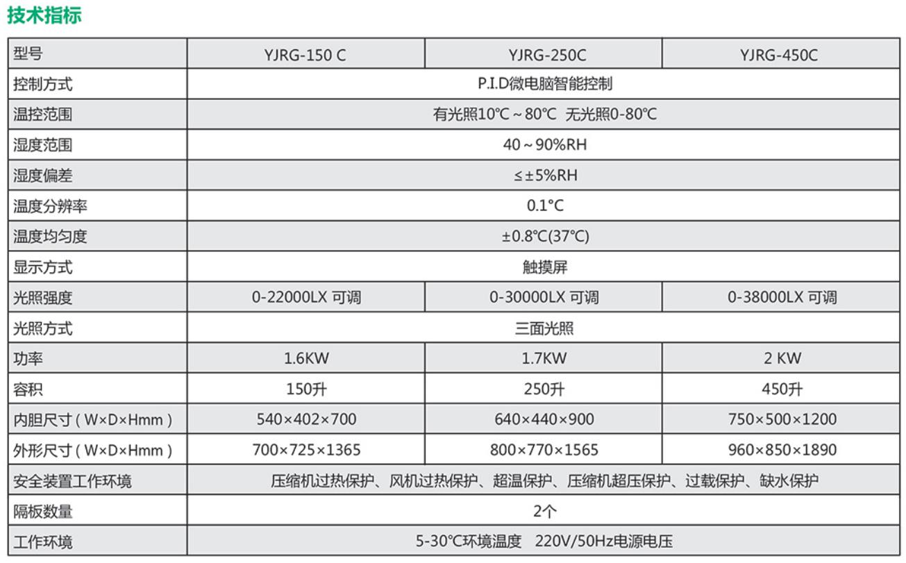 人工气候箱(触摸屏)