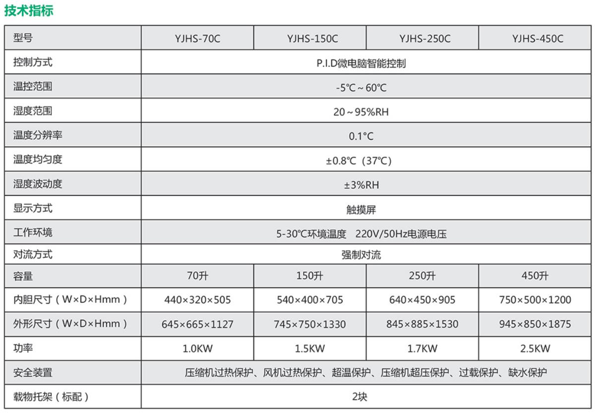 恒温恒湿箱(触摸屏)