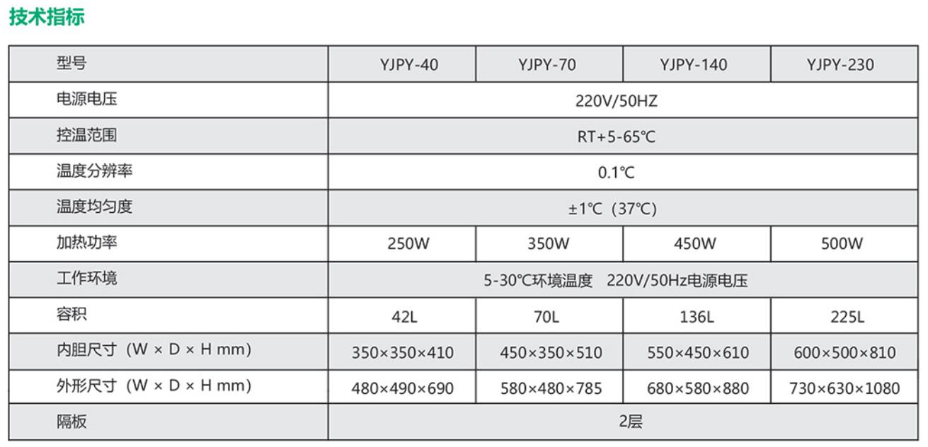 电热恒温培养箱