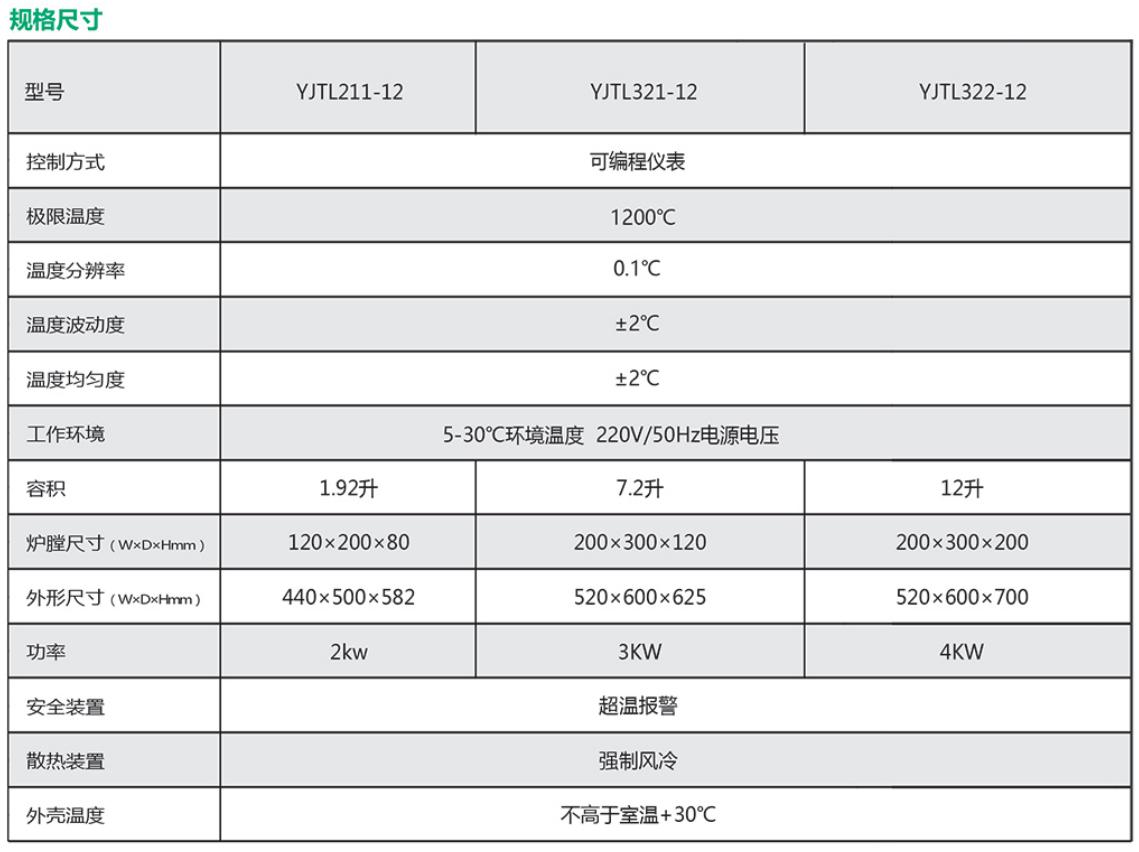 陶瓷纤维炉