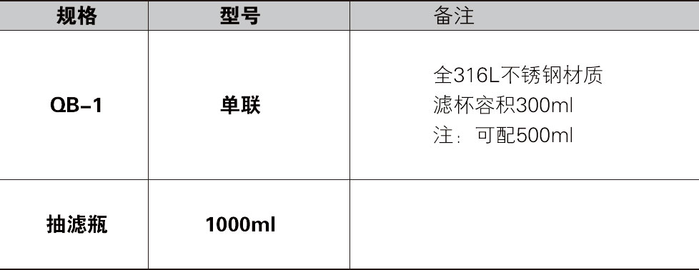 多联过滤器QB