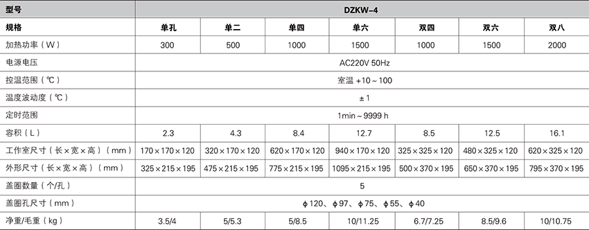 电热恒温水浴锅