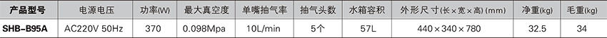 循环水式多用真空泵SHB