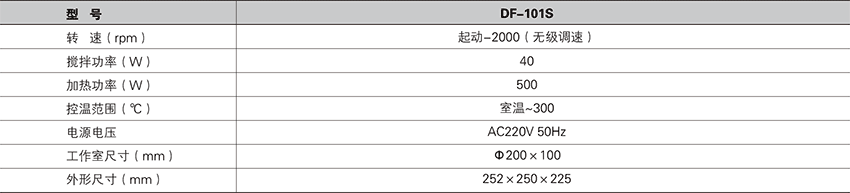 集热式磁力加热搅拌器