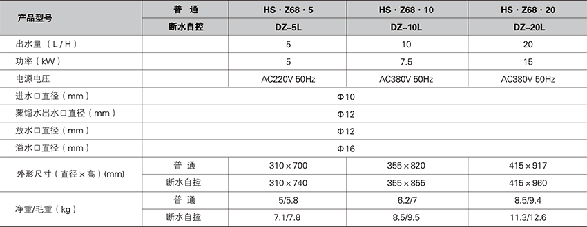 不锈钢蒸馏水器