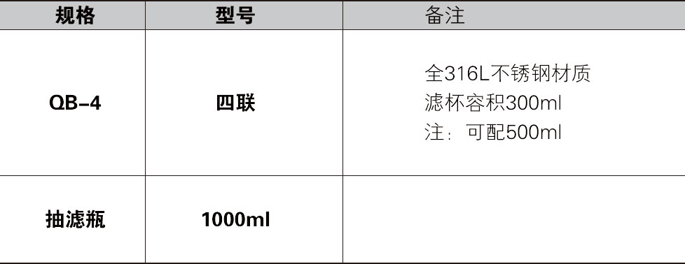多联过滤器QB