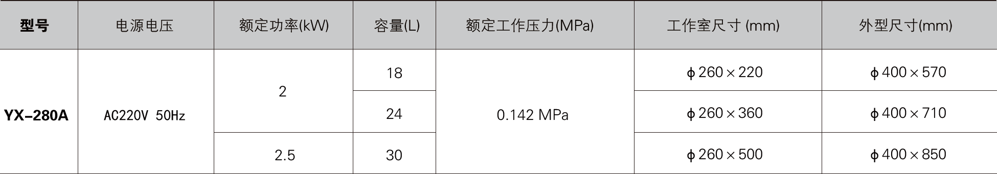手提式压力蒸汽灭菌器YX