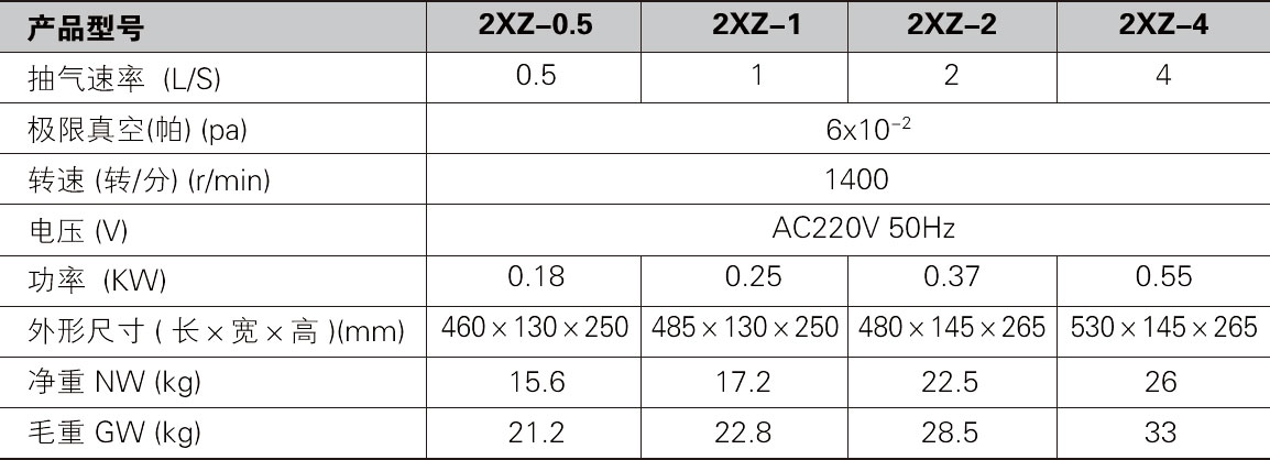 旋片式真空泵2XZ