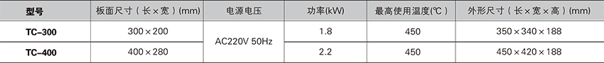 陶瓷电热板