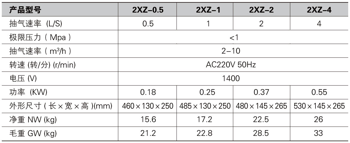 旋片式真空泵2XZ