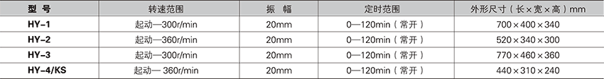 调速多用振荡器