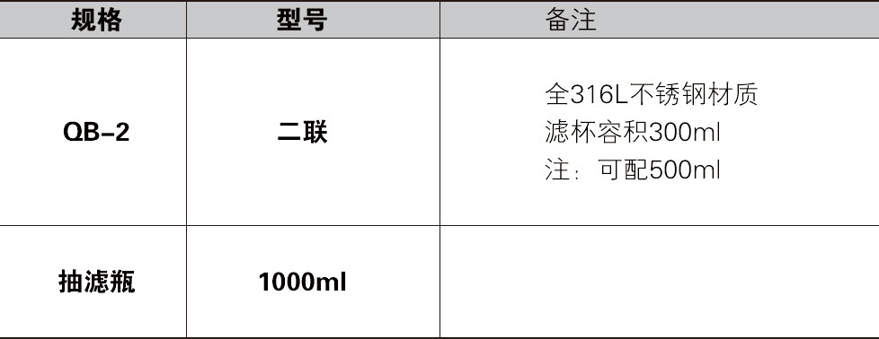 多联过滤器QB