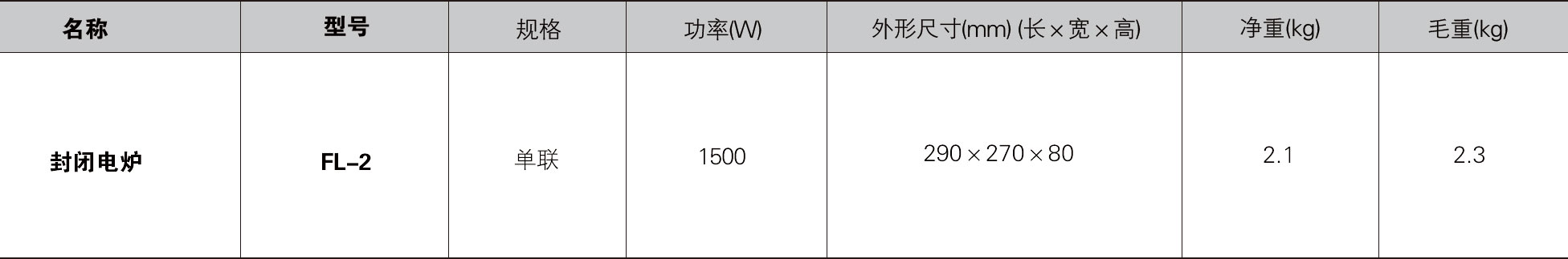 封闭电炉FL